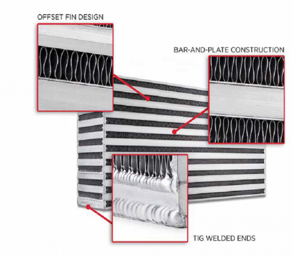 Intercooler Core (486827-6002) - Image 2